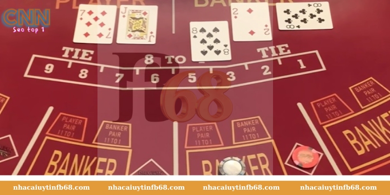 Chiết khấu của game bài online Baccarat nhacaiuytin789