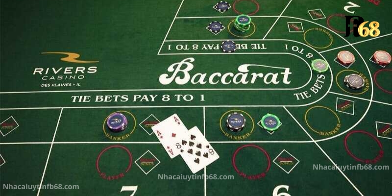 Tổng quan về game bài Baccarat Nhacaiuytin789