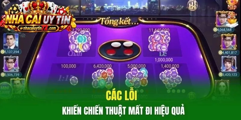 Các lỗi khiến chiến thuật mất đi hiệu quả