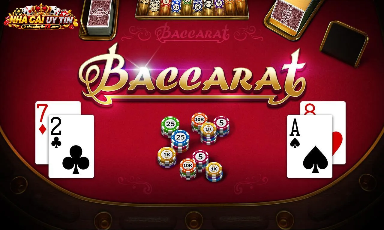 Nhóm kèo Baccarat và các cửa chính thường gặp trong ván chơi